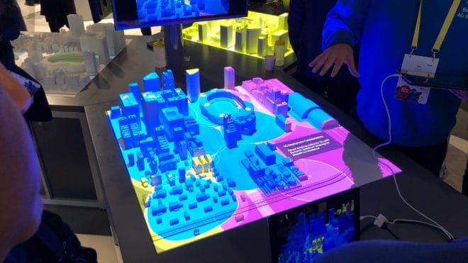 Photo : christophe romei - MWC 2018