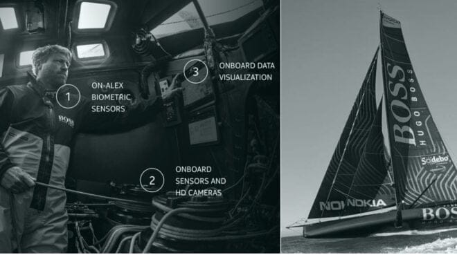 Photo : Alex Thomson Racing - Nokia Bell Labs