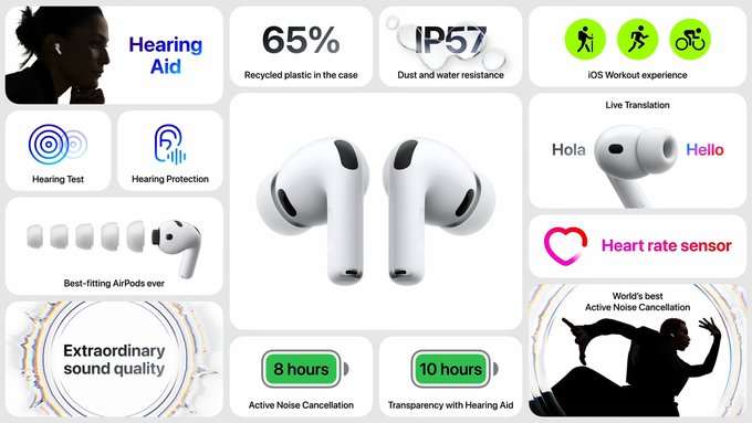 AirPods Pro 3