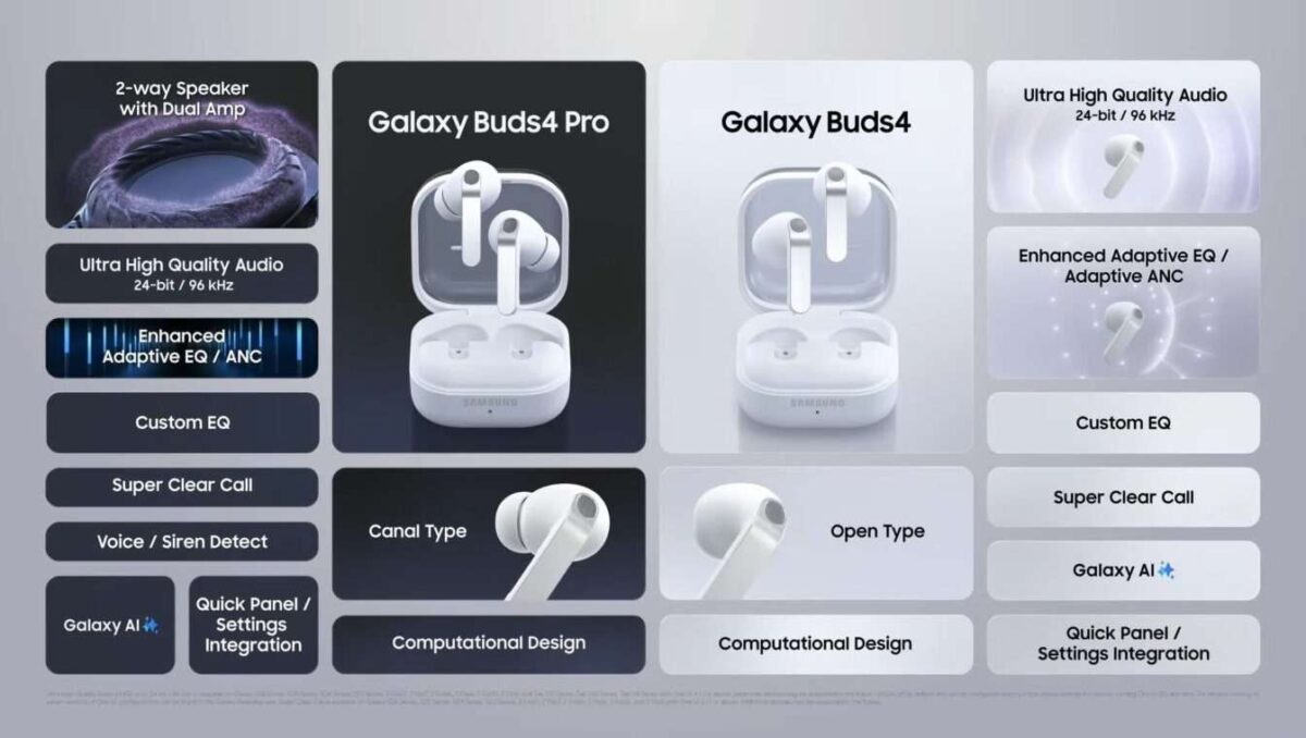Galaxy Buds 4