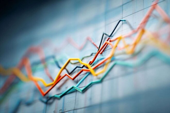 Graphique de tendance de croissance économique américaine