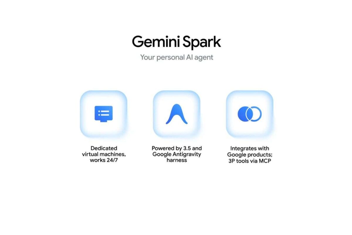 Gemini spark 2026