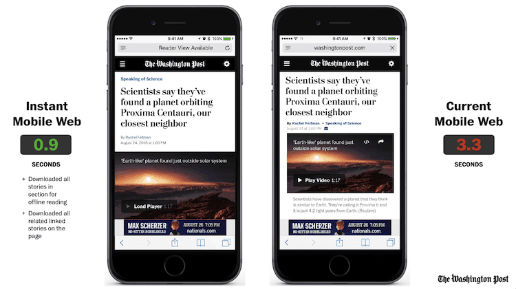 PWA (2016)  Washington Post sur iOS