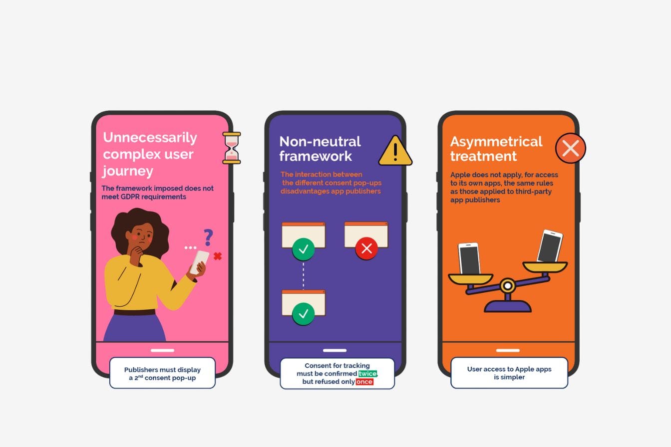 Image d'illustration. Apple att europe