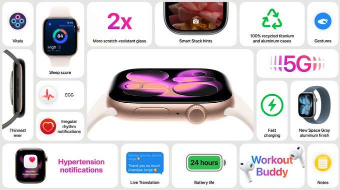 Apple Watch 11