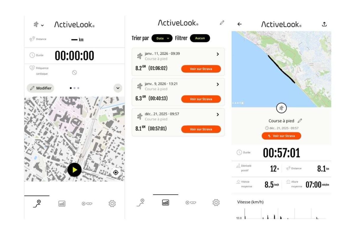 Activelook 2026